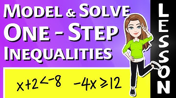 Model & Solve One-Step Inequalities