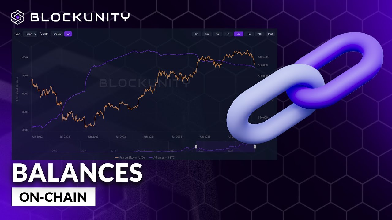 Addresses with Balance > 1,000 BTC | Blockunity