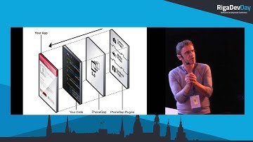 Roel Hartman - The best of both worlds : Going hybrid with your mobile APEX Oracle Application