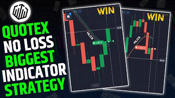 Quotex No Loss Biggest Indicator Strategy 2025 🔥 | Binary Option Trading Strategy | Quotex Strategy