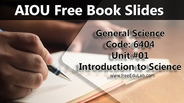 Allam Iqbal Open University Free Book Slides Code 6404 - Unit-1