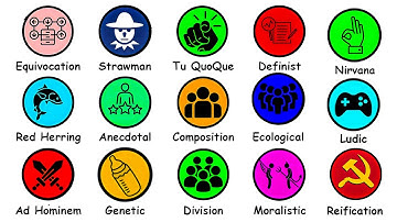 Unraveling Every Logical Fallacy in 6 Minutes