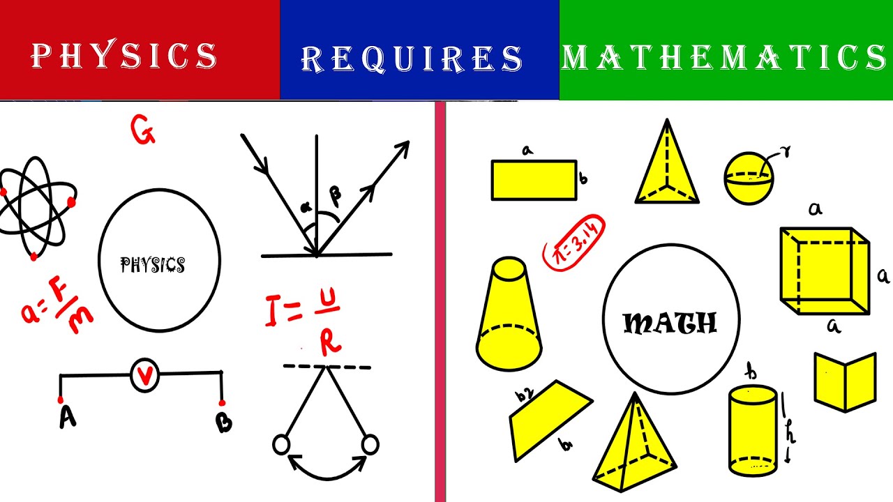 Physics require Mathematics 3 | Navneet Kumar | Lecture 3 | BSEB | Navneet School Online | Phy &Math