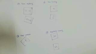 Lecture 1.3: SnS -Single Signal Transformation and Input/Output Mathematical Notation.