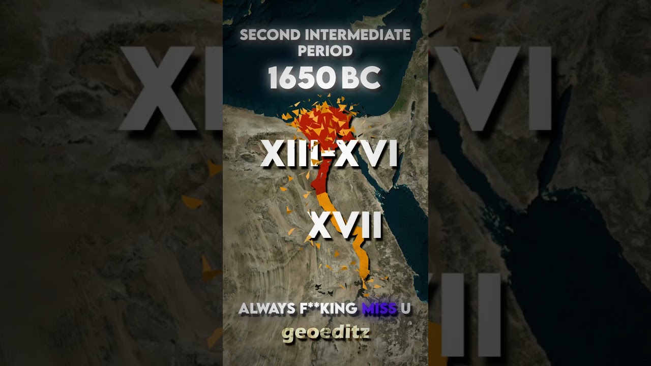 Evolution Of Egypt 🇪🇬 