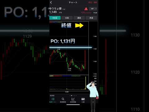 3/21ゆうちょ銀行(7182)PO通過し上がったが、方向感は不明確【テクニカル・れふてぃーひでぃーのチャートチェック】 #日本株