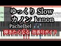 カノン ゆっくり(全音) ドレミ付楽譜と次に弾く鍵盤がわかる指番号ガイド