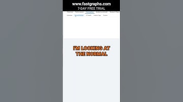 Finning International Inc (FTT:CA) FAST Graphs Stock Analysis #shorts