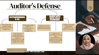 GROUP 5 - Legal Case Video Presentation Assignment 