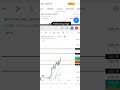 Live Trade Nifty | #trading #zeroherotrade #herozerotrading #nifty