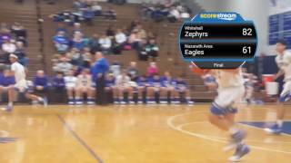 Nice Dunk!