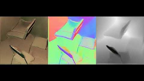 Pix2Surfels: Unsupervised Learning of 3D scenes from 2D images using View-based Representation