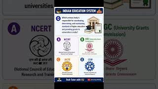 Database Keys MCQ 🔥 | Primary Key Explained Easily | DBMS Shorts