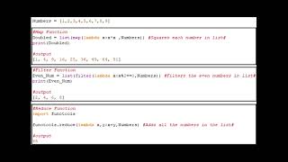 DataAnalytical Thoughts | Python  | Map | Filter | Reduce
