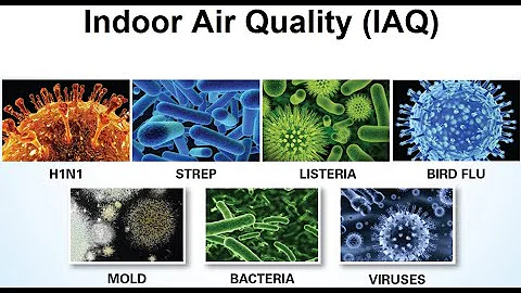 Indoor Air Quality (IAQ) - Webinar 3/10/20 - DayDayNews