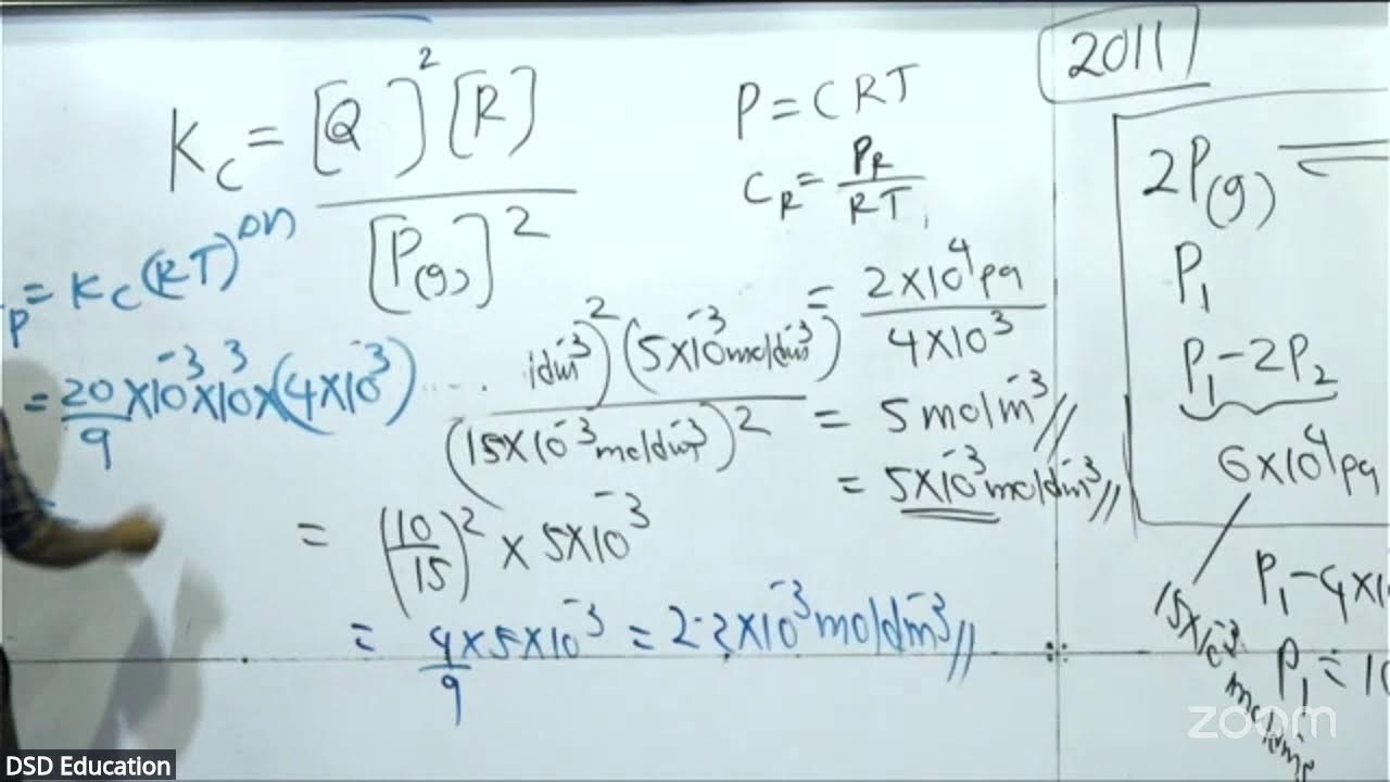 2026 / 2027 THEORY රසායනික සමතුලිතතාව, PAST PAPER DISCUSSION [ EQUILIBRIUM ]