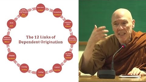 Dependent Origination in Buddhism Explained Simply in English