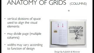 Graphic Design Basics 2- Lecture: Composition and Organization