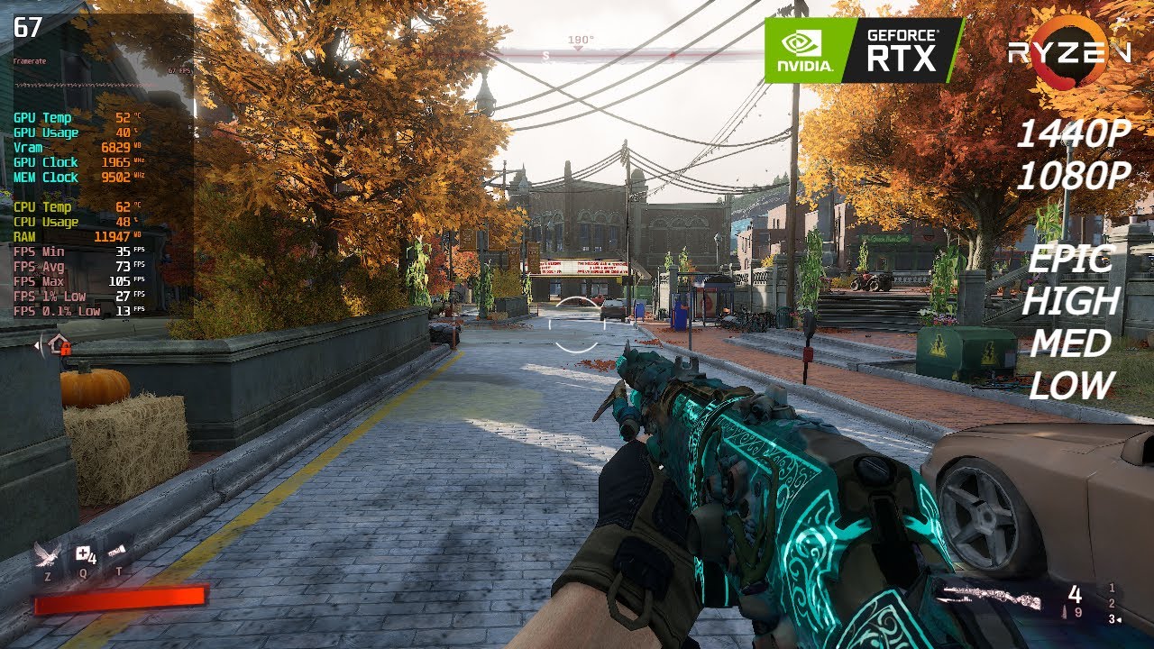 Redfall | Ryzen 5 5500 | RTX 3070 Tİ | 1440p , 1080p , Full Settings , DLSS Quality Benchmark