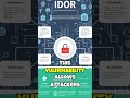 Day 30: Authentication &amp; IDOR