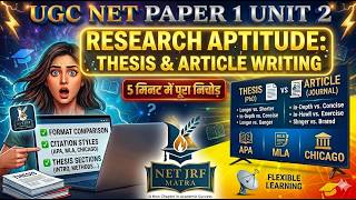"UGC NET Research Aptitude: Thesis & Article Writing (5 Min Full Summary)