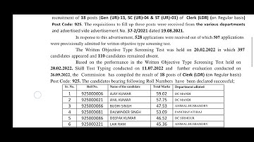 Clerk Final Result of Post code 925  By HPSSC Hamirpur @Mr.BalakRamOfficialYTChannel Himachal Pradesh