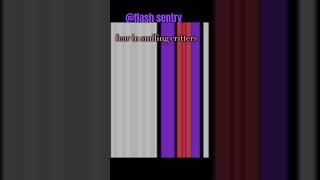 Fear In Smiling Critters Edit My Arts Cr By Tinnendathesprunkioc347