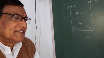 QT Lec 6 : Wilson-Sommerfeld quantisation rule (Part II)