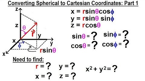 Physics Ch 67.1 Advanced E&M: Review Vectors (25 of 55) Convert Spherical to Cartesian Coordinates 1