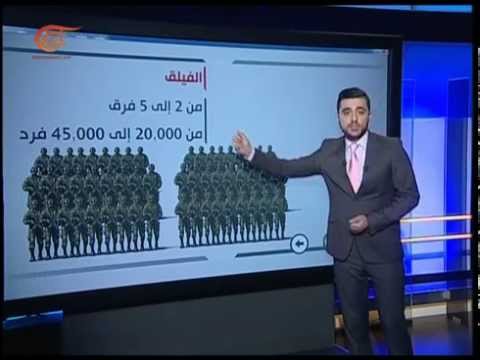 كيف تتكون الجيوش في العالم