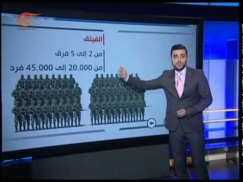 فيديو: درع سنغوكو العمر (الجزء الأول)