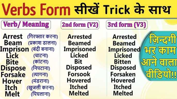 Lick Past And Past Participle Form V1 V2 V3 V4 V5 Form of Lick