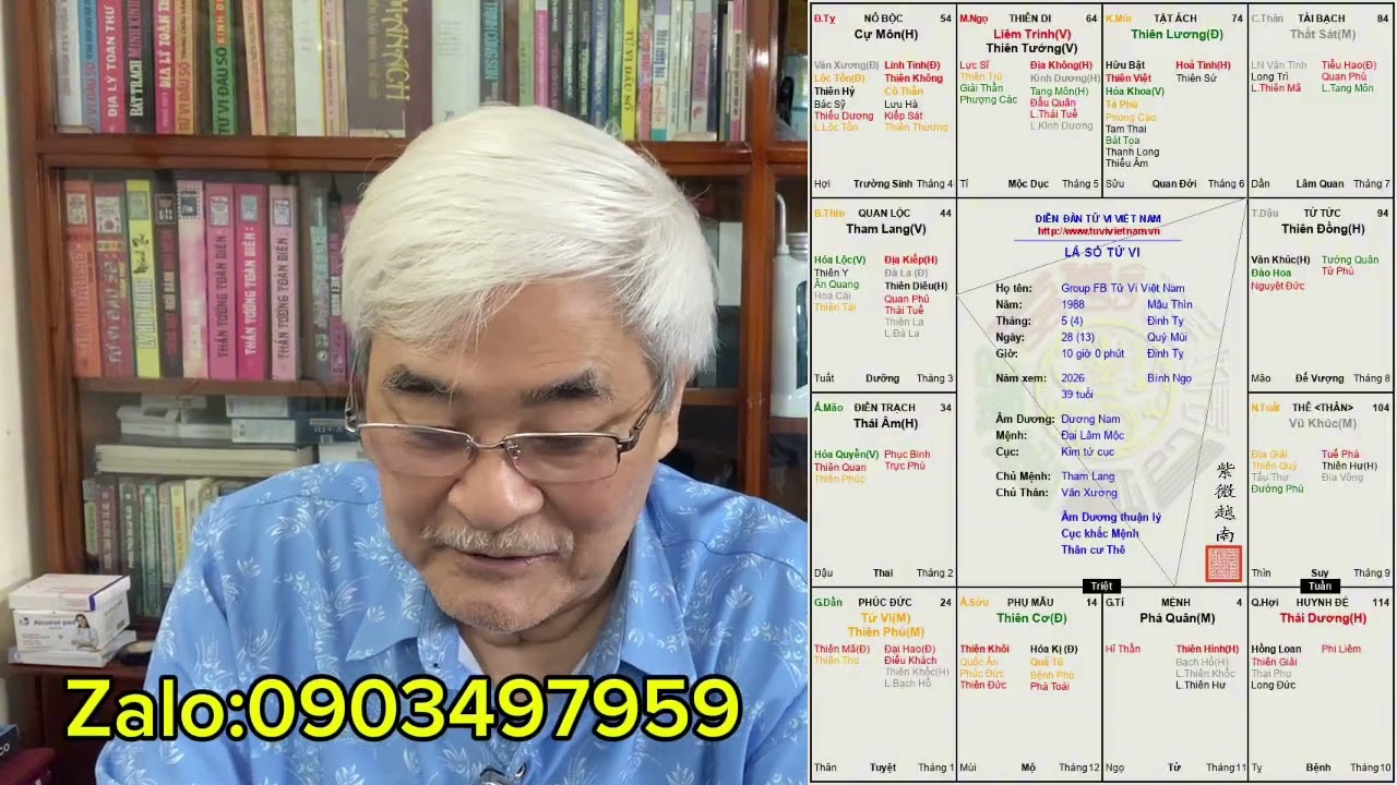 Tuổi Mậu Thìn(1988)Nam Mệnh Phá Quân cư Tý | Tử Vi Mệnh Lý - Bùi Biên Thuỳ 