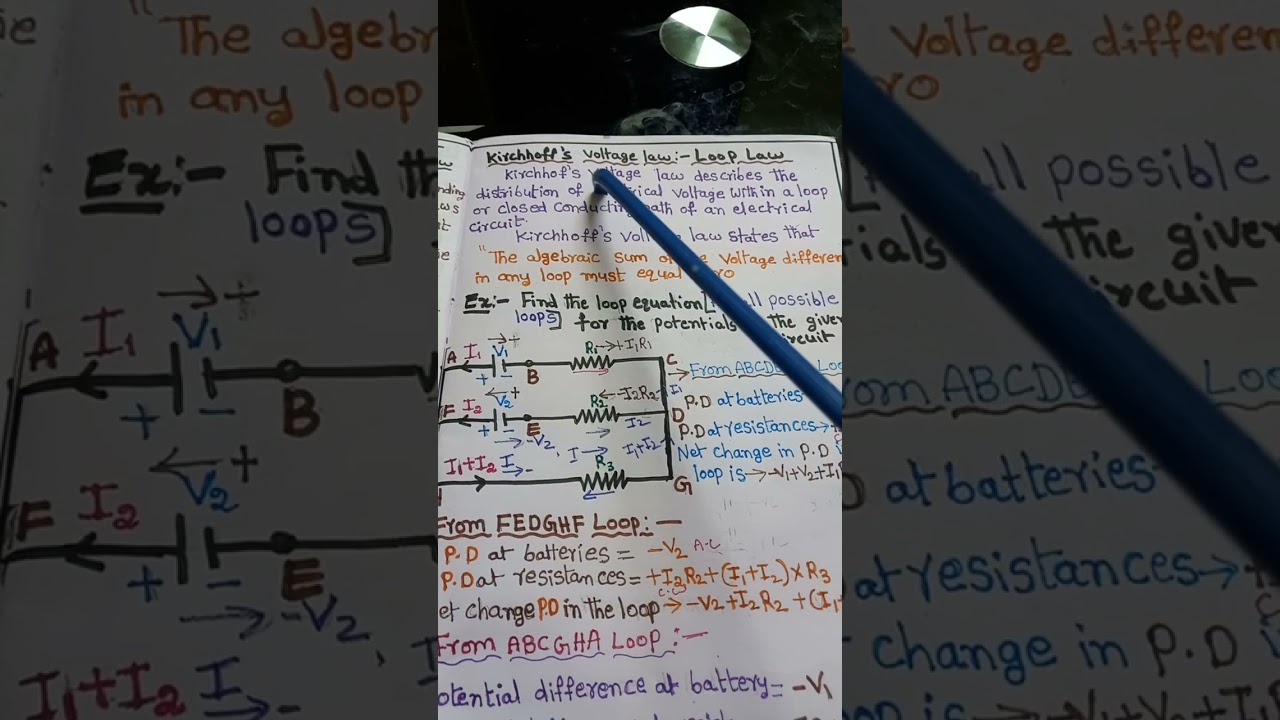 kirchhoff's law ,Junction law,Loop  law