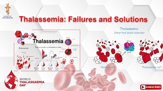 Thalassemia: Failures and Solutions