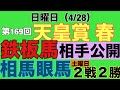 2024【天皇賞 春】騎手の進言 鉄板馬の相手公開