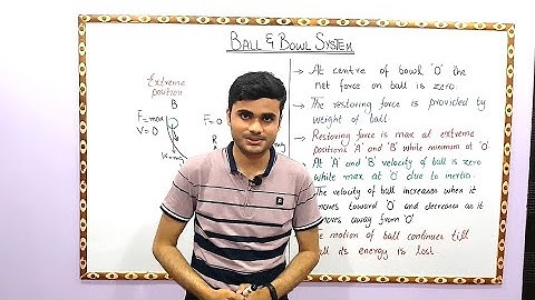 Physics 10th Class | Ball and Bowl System | 10.1 | Chapter. 10 | Simple Harmonic Motion