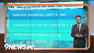 Even with warm weather, Colorado isn't far from winter weather