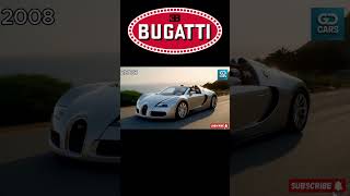 Bugatti Car Evolution  1909  2060