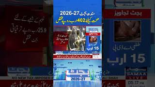 Sindh Budget 2026-27: Rs402 Billion Allocated for Health Sector | Samaa TV