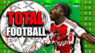 The Best WINNING FM26 Mobile Tactic | FM26 Mobile Best Tactics