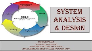input output form design
