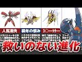 鳥肌ならぬ””虫肌””注意！？メガシンカ虫タイプ解説【歴代ポケモン】