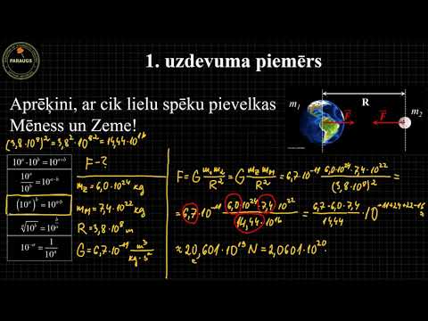 Video: Kas ir nuklīdu masa?