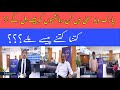 ParkView City lahore Residents COMPENSATION HIGHLIGHTS #parkview #home
