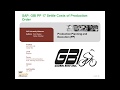 SAP GBI PP 17 Settle Costs of Production Order