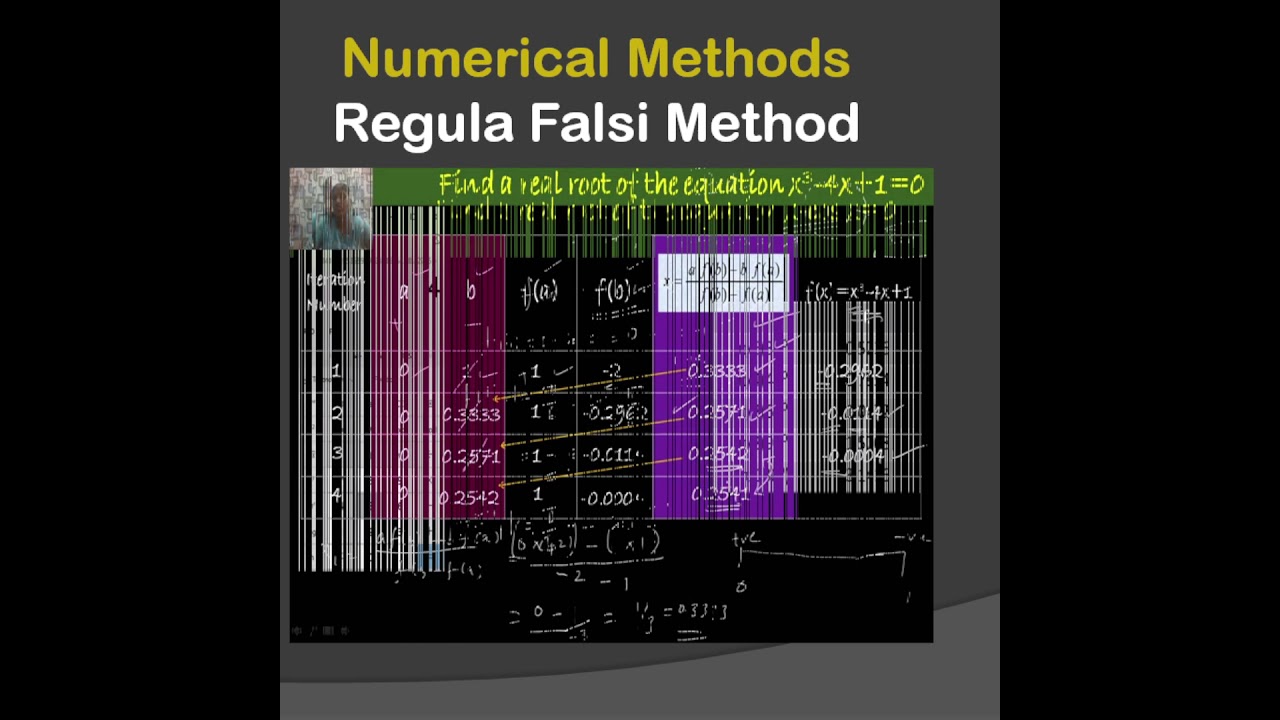 Regula Falsi Method-Numerical Methods  