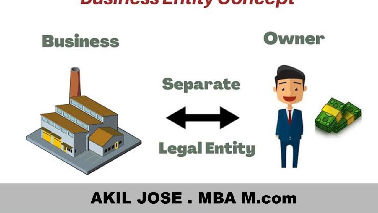 Business Entity concept for X1 COMMERCE