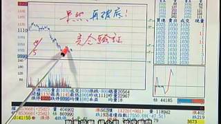 聯華投顧 股市門道 1040805(上)13:30~14:00