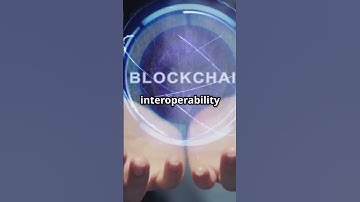 "Avail Nexus: The Future of Seamless Blockchain Interoperability" 🚀